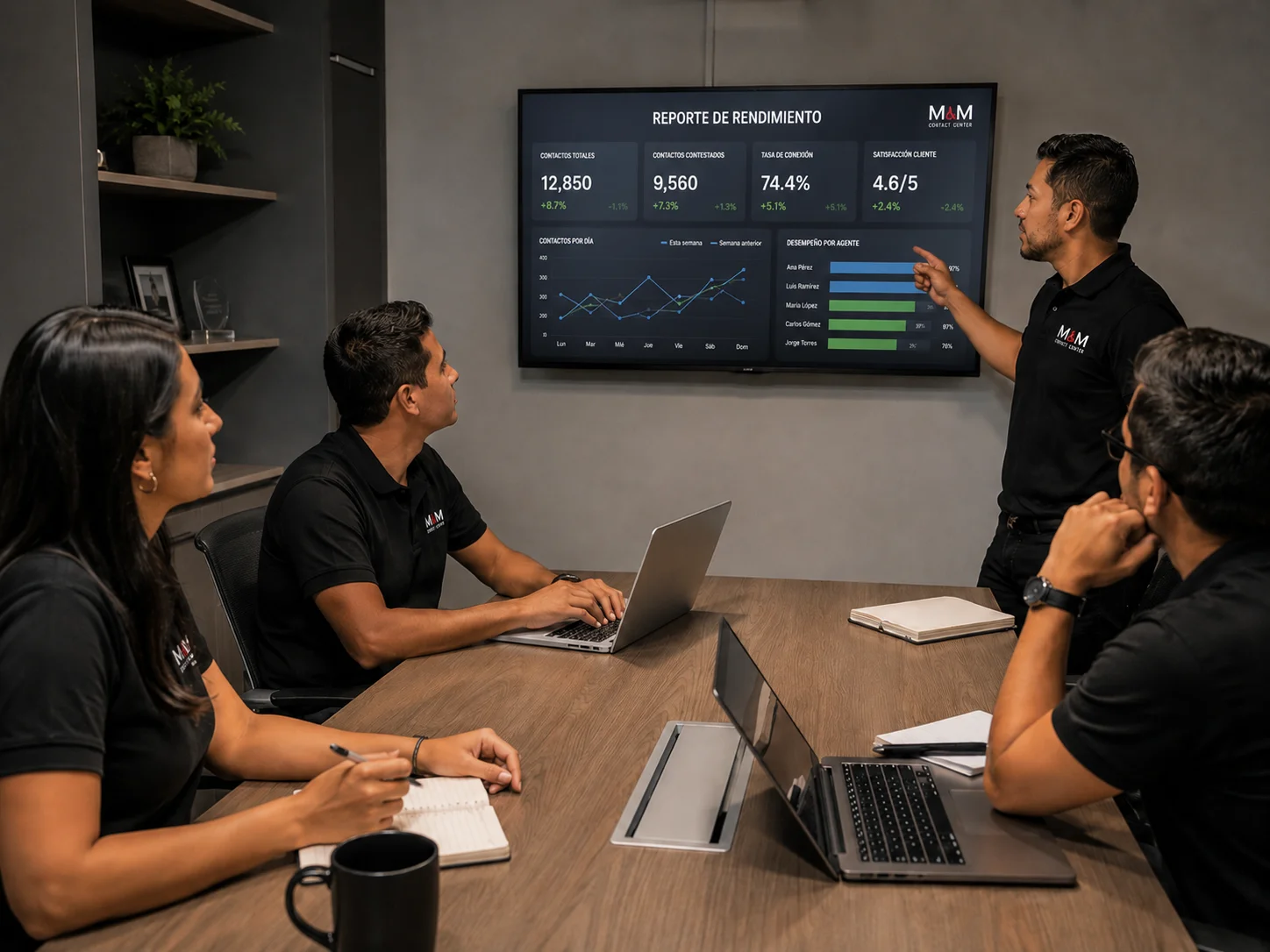 Orientación a metas concretas y seguimiento comercial